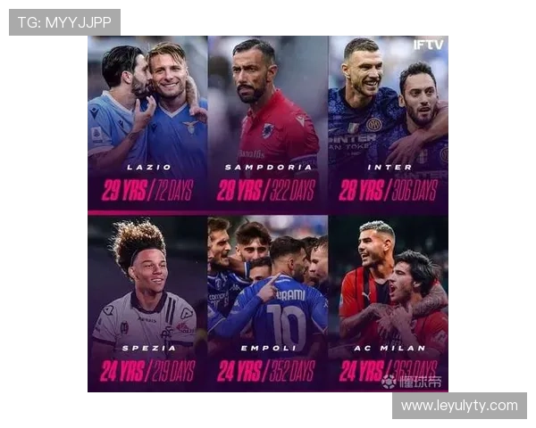 意甲俱乐部总身价排行榜及价值对比分析